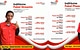 IndiHome Paket Phoenix(remix)